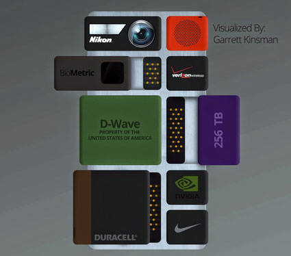 Modular SmartPhone Modular SmartPhone