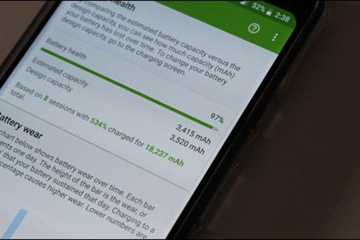 تست سلامت باتری گوشی اندرویدی شما با یک روش ساده Battery Health 1200x800 - تست سلامت باتری گوشی اندرویدی شما با یک روش ساده