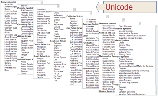 1 the-story-of-unicode 1 the-story-of-unicode