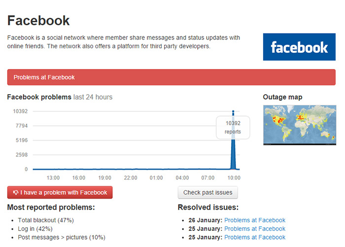 Does Facebook has been hacked - آیا فیس بوک هک شده است؟