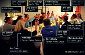 Few people in the meetings I attended Jobs - راهکارهای خارق العاده استیو جابز را بشناسید!