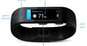 microsoft smart bracelet 1 300x160 - بلاگ