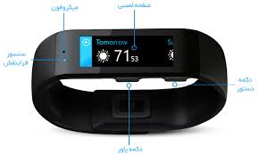 microsoft-smart-bracelet 1 microsoft-smart-bracelet 1