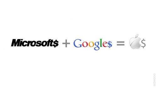 Apple is worth more than the sum of Microsoft and Google