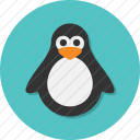 host linux host linux