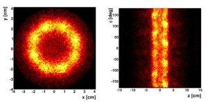 cern antimatter optical spectrum 1 300x148 - دانشمندان برای نخستین بار موفق به مشاهده طیف نوری پاد-ماده شدند