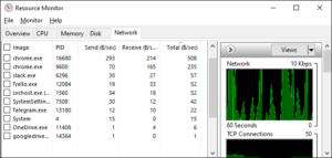 ximg 5d1bf8d29f524.png.pagespeed.gpjpjwpjwsjsrjrprwricpmd.ic .RHdnhuzavP 300x143 - چگونه برنامه هایی که در ویندوز 10 از اینترنت استفاده می‌کنند را پیدا کنیم؟